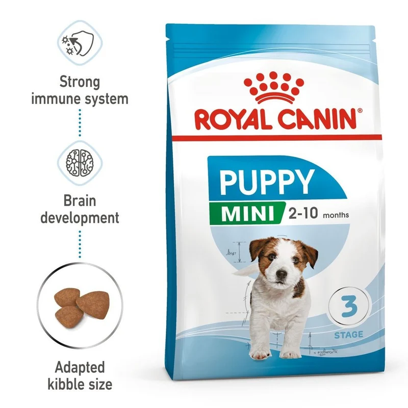 Royal Canin Mini Puppy Comida Seca 2Kg
