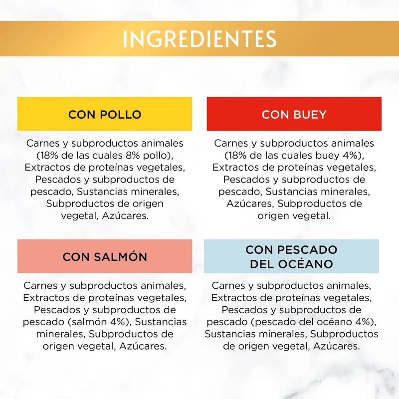 Purina Gourmet Gold Delicias Pack Surtido 12x85g