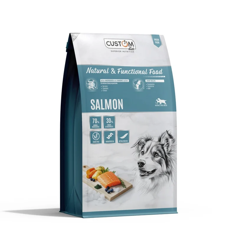 Custom Diet Salmón