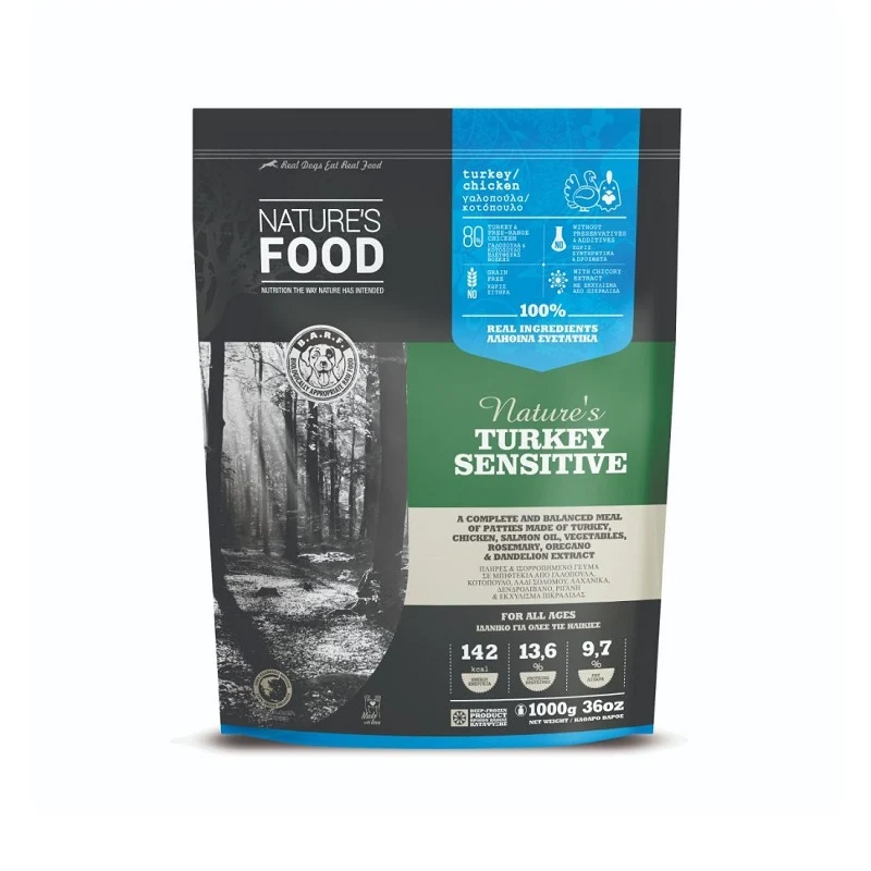 NaturesFood BARF Pavo Sensitive burgers 1kg