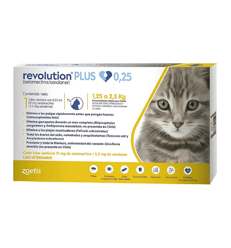 Revolution Plus 1,25 - 2,5 Kg